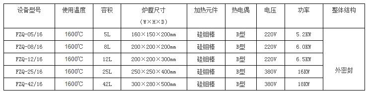 參數(shù).jpg